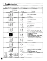 Предварительный просмотр 29 страницы Panasonic TX-21ET1M Operating Instructions Manual