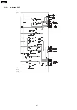 Preview for 20 page of Panasonic TX-21FG20R Service Manual