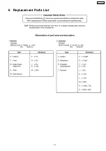 Preview for 25 page of Panasonic TX-21FG20R Service Manual