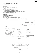 Предварительный просмотр 9 страницы Panasonic TX-21FG25R Service Manual