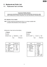 Предварительный просмотр 25 страницы Panasonic TX-21FG25R Service Manual