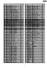 Предварительный просмотр 27 страницы Panasonic TX-21FG25R Service Manual