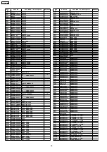 Предварительный просмотр 28 страницы Panasonic TX-21FG25R Service Manual