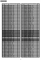 Preview for 28 page of Panasonic TX-21FG50M-SINGAPORE Service Manual