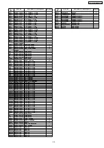 Preview for 29 page of Panasonic TX-21FG50M-SINGAPORE Service Manual