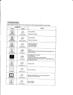 Предварительный просмотр 21 страницы Panasonic TX-21FJ50A Operating Instructions Manual