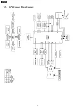 Предварительный просмотр 4 страницы Panasonic TX-21FJ70R Service Manual