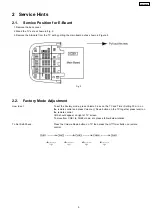 Предварительный просмотр 5 страницы Panasonic TX-21FJ70R Service Manual