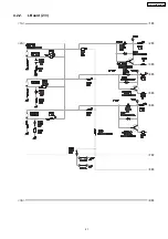 Предварительный просмотр 21 страницы Panasonic TX-21FX20RSF-IRAN Service Manual