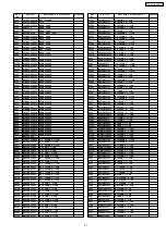 Preview for 27 page of Panasonic TX-21FX20RSF-IRAN Service Manual