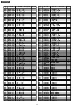 Preview for 28 page of Panasonic TX-21FX20RSF-IRAN Service Manual