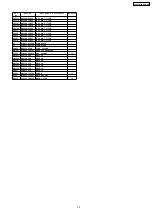 Preview for 29 page of Panasonic TX-21FX20RSF-IRAN Service Manual