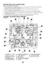 Предварительный просмотр 8 страницы Panasonic TX-21GV1 Service Manual