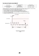 Предварительный просмотр 29 страницы Panasonic TX-21GV1 Service Manual