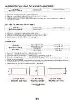 Предварительный просмотр 33 страницы Panasonic TX-21GV1 Service Manual