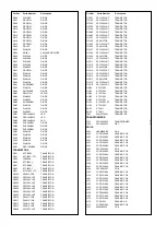 Предварительный просмотр 39 страницы Panasonic TX-21GV1 Service Manual