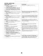 Preview for 9 page of Panasonic TX-21GV1C Service Manual