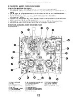 Preview for 13 page of Panasonic TX-21GV1C Service Manual