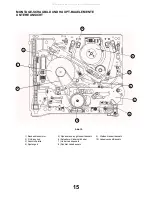 Preview for 15 page of Panasonic TX-21GV1C Service Manual