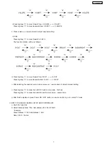 Предварительный просмотр 7 страницы Panasonic TX-21GX25R-IRAN Service Manual