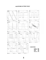 Предварительный просмотр 5 страницы Panasonic TX-21JT1 Service Manual