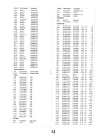 Предварительный просмотр 12 страницы Panasonic TX-21JT1 Service Manual