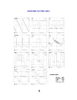 Предварительный просмотр 5 страницы Panasonic TX-21JT1P Service Manual