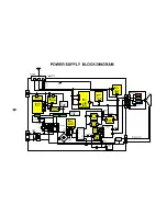 Предварительный просмотр 8 страницы Panasonic TX-21JT1P Service Manual