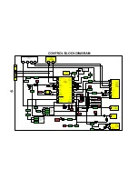 Предварительный просмотр 9 страницы Panasonic TX-21JT1P Service Manual