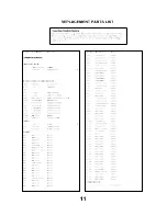 Предварительный просмотр 11 страницы Panasonic TX-21JT1P Service Manual