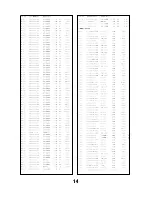 Предварительный просмотр 14 страницы Panasonic TX-21JT1P Service Manual