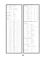 Предварительный просмотр 16 страницы Panasonic TX-21JT1P Service Manual