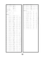 Предварительный просмотр 19 страницы Panasonic TX-21JT1P Service Manual