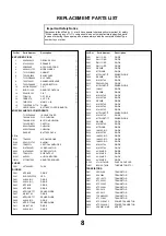 Preview for 7 page of Panasonic TX-21JT2C Service Manual