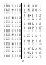 Preview for 9 page of Panasonic TX-21JT2C Service Manual