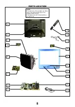 Предварительный просмотр 8 страницы Panasonic TX-21JT3P Service Manual