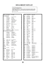 Предварительный просмотр 9 страницы Panasonic TX-21JT3P Service Manual