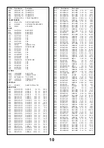 Предварительный просмотр 10 страницы Panasonic TX-21JT3P Service Manual