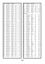 Предварительный просмотр 11 страницы Panasonic TX-21JT3P Service Manual