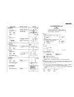 Предварительный просмотр 5 страницы Panasonic TX-21M2T Service Manual