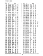 Предварительный просмотр 10 страницы Panasonic TX-21M2T Service Manual