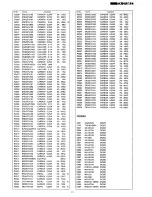 Предварительный просмотр 15 страницы Panasonic TX-21M2T Service Manual