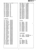 Предварительный просмотр 17 страницы Panasonic TX-21M2T Service Manual