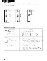 Preview for 7 page of Panasonic TX-21MD1 Service Manual