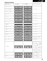 Preview for 8 page of Panasonic TX-21MD1 Service Manual