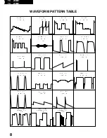 Preview for 9 page of Panasonic TX-21MD1 Service Manual