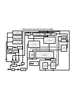 Preview for 12 page of Panasonic TX-21MD1 Service Manual