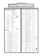 Preview for 15 page of Panasonic TX-21MD1 Service Manual