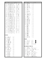 Preview for 17 page of Panasonic TX-21MD1 Service Manual