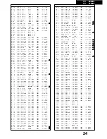 Preview for 20 page of Panasonic TX-21MD1 Service Manual